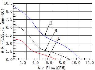 投影仪必一平台